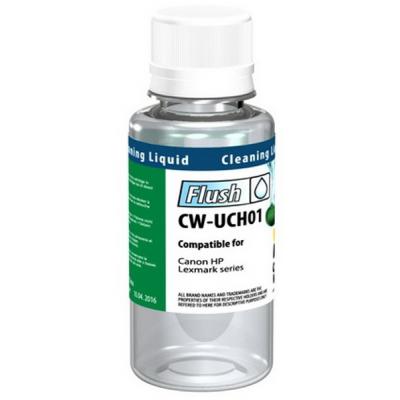 Сервісні матеріали