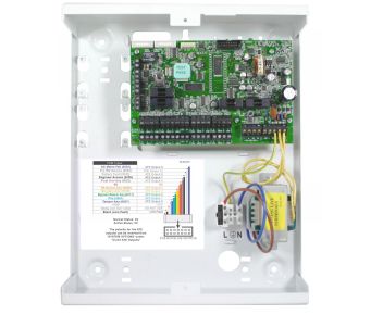 Пожежні ПКП