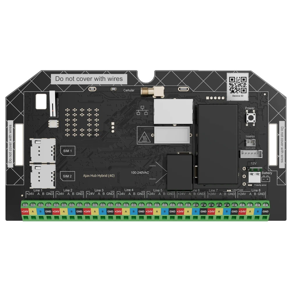 Охоронні ПКП